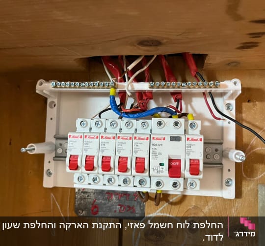 לוח חשמל עם מפסקים וחוטים חשמליים